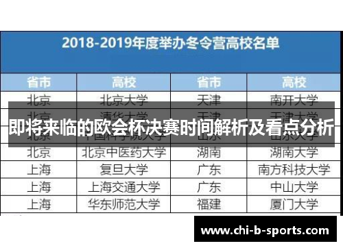 即将来临的欧会杯决赛时间解析及看点分析 即将来临的欧会杯决赛时间解析及看点分析