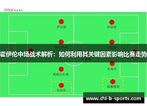 霍伊伦中场战术解析：如何利用其关键因素影响比赛走势