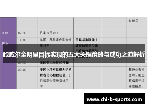 鲍威尔全明星目标实现的五大关键策略与成功之道解析