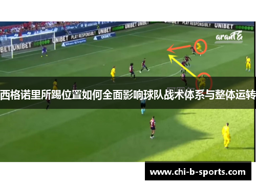 西格诺里所踢位置如何全面影响球队战术体系与整体运转 西格诺里所踢位置如何全面影响球队战术体系与整体运转