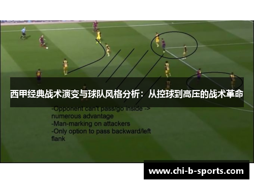 西甲经典战术演变与球队风格分析：从控球到高压的战术革命