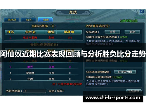 阿仙奴近期比赛表现回顾与分析胜负比分走势