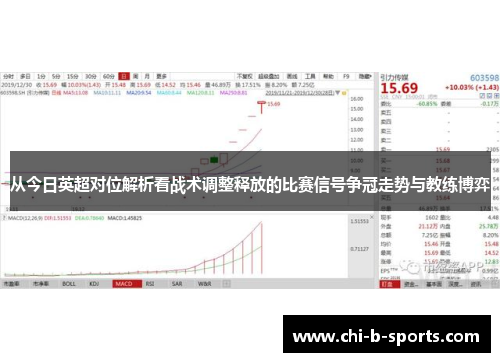 从今日英超对位解析看战术调整释放的比赛信号争冠走势与教练博弈