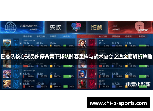 国家队核心球员伤停背景下球队阵容重构与战术应变之道全面解析策略