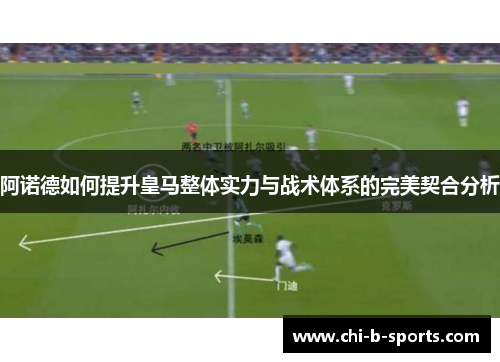 阿诺德如何提升皇马整体实力与战术体系的完美契合分析 阿诺德如何提升皇马整体实力与战术体系的完美契合分析