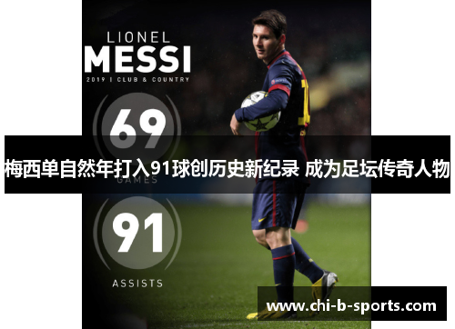 梅西单自然年打入91球创历史新纪录 成为足坛传奇人物 梅西单自然年打入91球创历史新纪录 成为足坛传奇人物