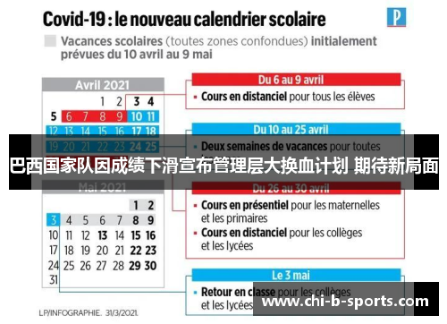 巴西国家队因成绩下滑宣布管理层大换血计划 期待新局面
